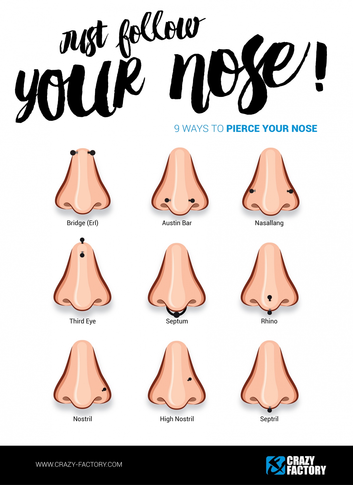 Piercings in der Nase